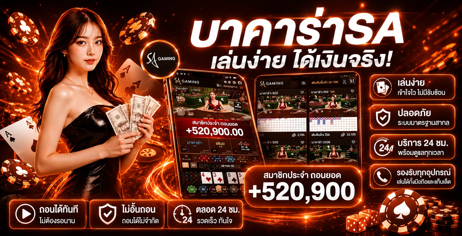 ZEED777 คาสิโนสดและเกมสล็อต พร้อมภาพเกม PG Soft โทนส้มทอง